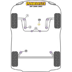 POWERFLEX FOR PEUGEOT RCZ (2009-EN ADELANTE)