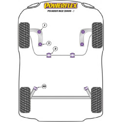 POWERFLEX FOR PEUGEOT RCZ (2009-EN ADELANTE)