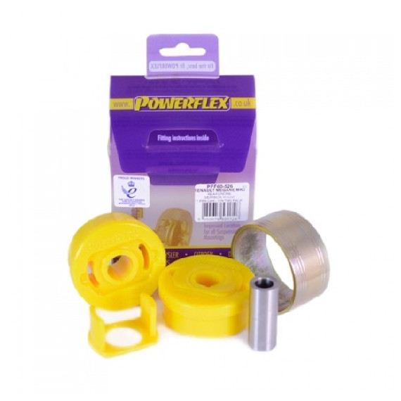 POWERFLEX FOR RENAULT SCENIC II (2003-2009)