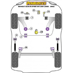 POWERFLEX FOR RENAULT SCENIC II (2003-2009)
