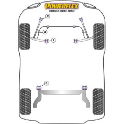 POWERFLEX FOR VAUXHALL / OPEL NOVA (1983-1993)