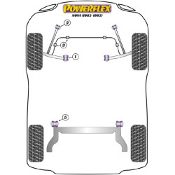 POWERFLEX POUR VAUXHALL / OPEL NOVA (1983-1993)