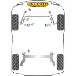 POWERFLEX FOR VAUXHALL / OPEL TIGRA MODELS , TIGRA (1993-200