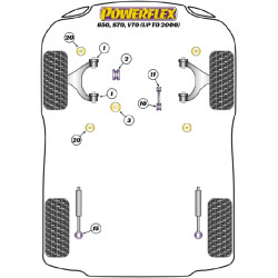 POWERFLEX POUR VOLVO XC90 (2003 - 2014)