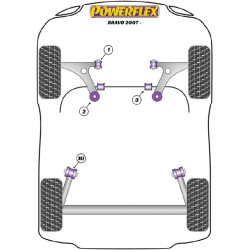 POWERFLEX POUR LANCIA DELTA GEN 3 (2008 - 2014)