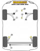 POWERFLEX FOR VAUXHALL / OPEL ZAFIRA MODELS , ZAFIRA C (2011