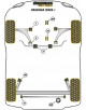 BARRA PANHARD POWERFLEX EXTERNO Nº11