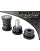 POWERFLEX FOR VAUXHALL / OPEL TIGRA MODELS , TIGRA (1993-200