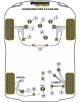 POWERFLEX DEL. DIFERENCIAL POST. Nº14 PARA MITSUBISHI