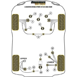 Silentbloc de competición