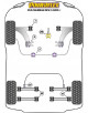 POWERFLEX ANTERIOR BRAZO DELANTERO Nº1 BMW / MINI