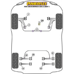 POWERFLEX FOR MINI MINI GENERATION 3 (F56) (2014 EN ADELANTE