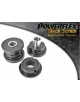 POWERFLEX POUR SAAB 9000 (1985-1998)