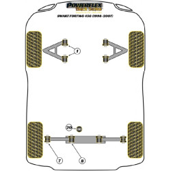 POWERFLEX POUR SMART ROADSTER INC BARBUS (2003 - 2005)