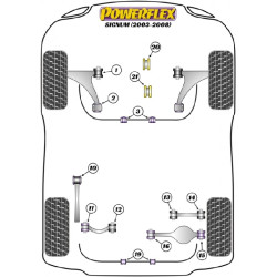 POWERFLEX FOR VAUXHALL / OPEL VECTRA C (2002-2008)