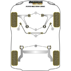 POWERFLEX POUR FIAT PUNTO MODELS , PUNTO MK2 (1999 - 2005) ,