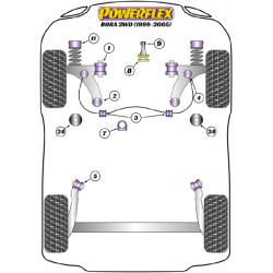 POWERFLEX POUR VOLKSWAGEN UP! (2011 -)