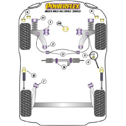 POWERFLEX POUR VOLKSWAGEN VENTO  , VENTO (1992 - 1998) ,
