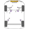 POWERFLEX FOR LANCIA DELTA GEN 3 (2008 - 2014)
