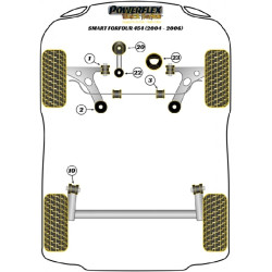 POWERFLEX FOR SMART FORFOUR 454 (2004 - 2006)