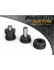 POWERFLEX FOR PEUGEOT 206 (1998-2006)