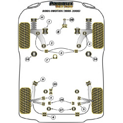 POWERFLEX FOR VOLKSWAGEN GOLF MODELS , GOLF MK4 (1997 - 2004