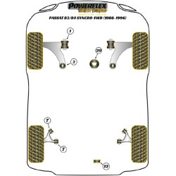 POWERFLEX FOR VOLKSWAGEN PASSAT MODELS , PASSAT (1988 - 1996