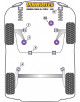 POWERFLEX FOR VOLKSWAGEN UP! (2011 -)