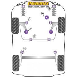 POWERFLEX FOR VOLKSWAGEN UP! (2011 -)
