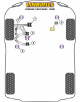 POWERFLEX POUR VOLKSWAGEN TOUAREG MODELS , TOUAREG (2002 - 2