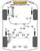 POWERFLEX MOTOR/CAJA DE CAMBIOS Nº15 PARA PORSCHE