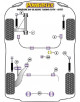 POWERFLEX MOTOR/CAJA DE CAMBIOS Nº15 PARA PORSCHE