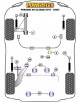 POWERFLEX MOTOR/CAJA DE CAMBIOS Nº15 PARA PORSCHE