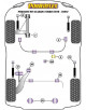 POWERFLEX MOTOR/CAJA DE CAMBIOS Nº15 PARA PORSCHE