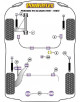 POWERFLEX MOTOR/CAJA DE CAMBIOS Nº15 PARA PORSCHE