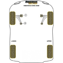 POWERFLEX POUR SUBARU LEGACY MODELS , LEGACY BM & BR (2009 -