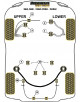 POWERFLEX DEL. BRAZO DEL. Nº3 PARA JAGUAR (DAIMLER)