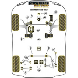 POWERFLEX FOR MAZDA MAZDA 3 , MAZDA 3 BL (2009-2013) ,