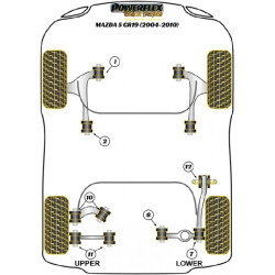 POWERFLEX FOR MAZDA MAZDA 3 , MAZDA 3 BL (2009-2013) ,