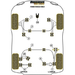 POWERFLEX POUR MAZDA MAZDA 3 , MAZDA 3 BL (2009-2013) ,