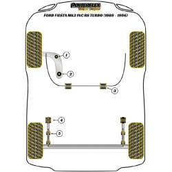 POWERFLEX POUR FORD KA MODELS , KA (1996-2008) ,