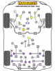 POWERFLEX FOR LANCIA INTEGRALE 16V (1989-1994)