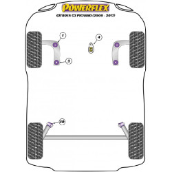 POWERFLEX FOR PEUGEOT RCZ (2009-EN ADELANTE)