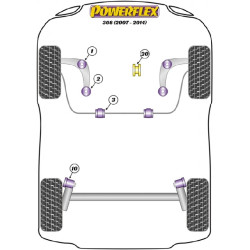 POWERFLEX FOR PEUGEOT RCZ (2009-EN ADELANTE)