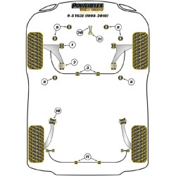 POWERFLEX FOR VAUXHALL / OPEL VECTRA B (1995 - 2002)