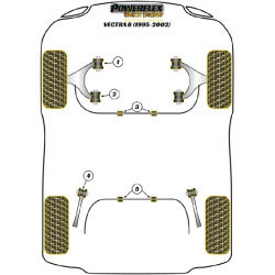 POWERFLEX FOR VAUXHALL / OPEL VECTRA B (1995 - 2002)