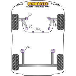 POWERFLEX POUR FIAT UNO INC TURBO (1983-1995)