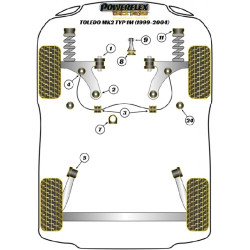 POWERFLEX FOR VOLKSWAGEN GOLF MODELS , GOLF MK4 (1997 - 2004