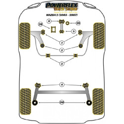 POWERFLEX FOR FORD FIESTA MODELS  , FIESTA MK7 INC ST (2008-