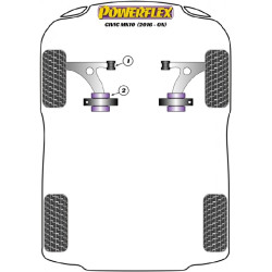 POWERFLEX POUR HONDA CIVIC MODELS , CIVIC MK10 (2016 - EN AD